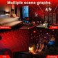 7396B USB Star Projector Night Light, Adjustable Romantic Interior Car Lights for Bedroom, Car, Ceiling and Party Decoration