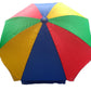 1276 Sun Protection Water Proof Fabric Polyester Garden Umbrella for Beach, Lawn DeoDap