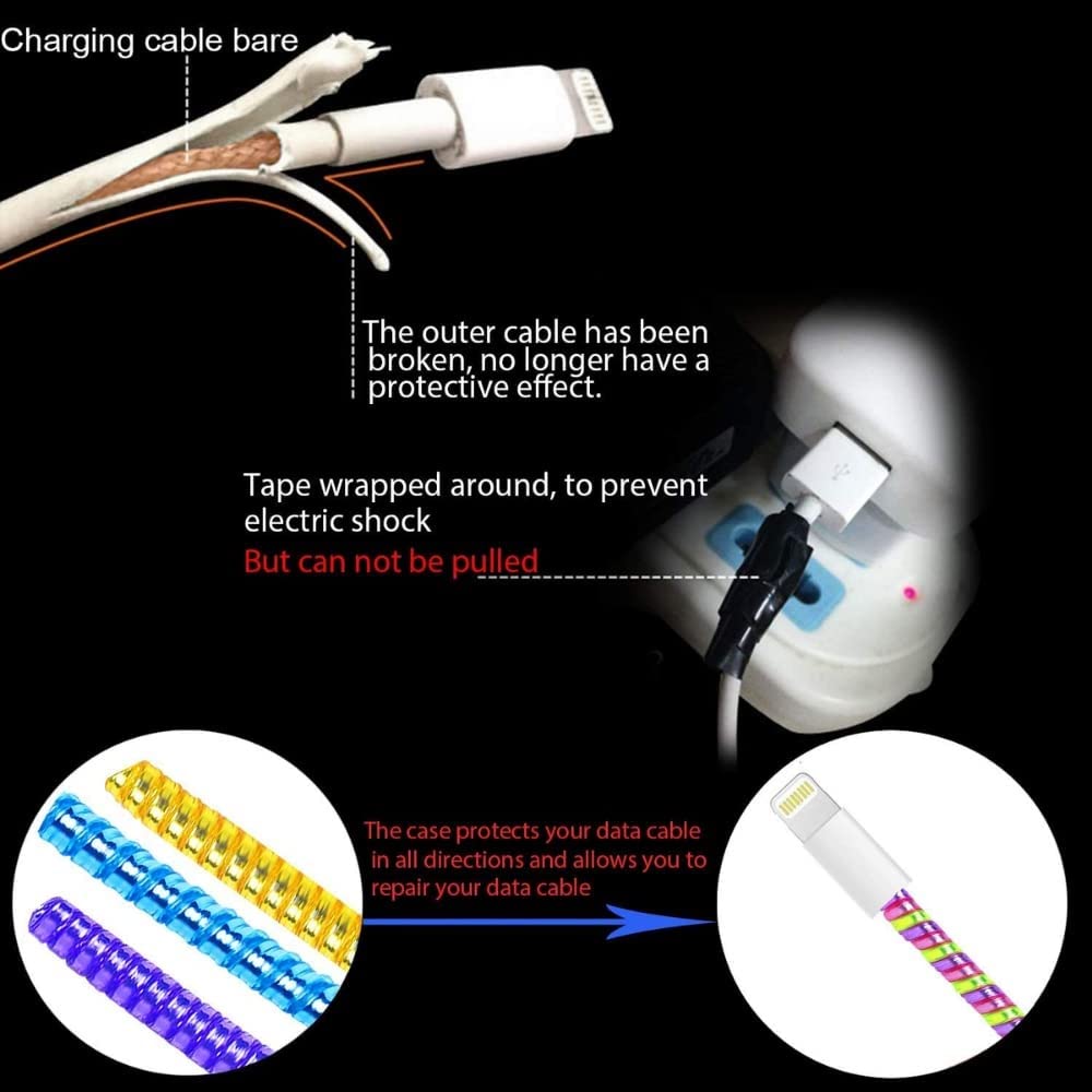 Spiral cable cover for wire protection