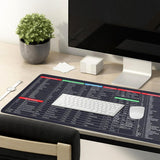 Shortcut Keyboard Mat Mouse Pad Mat Mouse Pads for Desk Quick Key Super Large Anti-slip Keyboard Pad Desk Accessories Desktop Mouse Pad Office Oversized Big Mouse Pad Rubber (80â€”30 Cm)