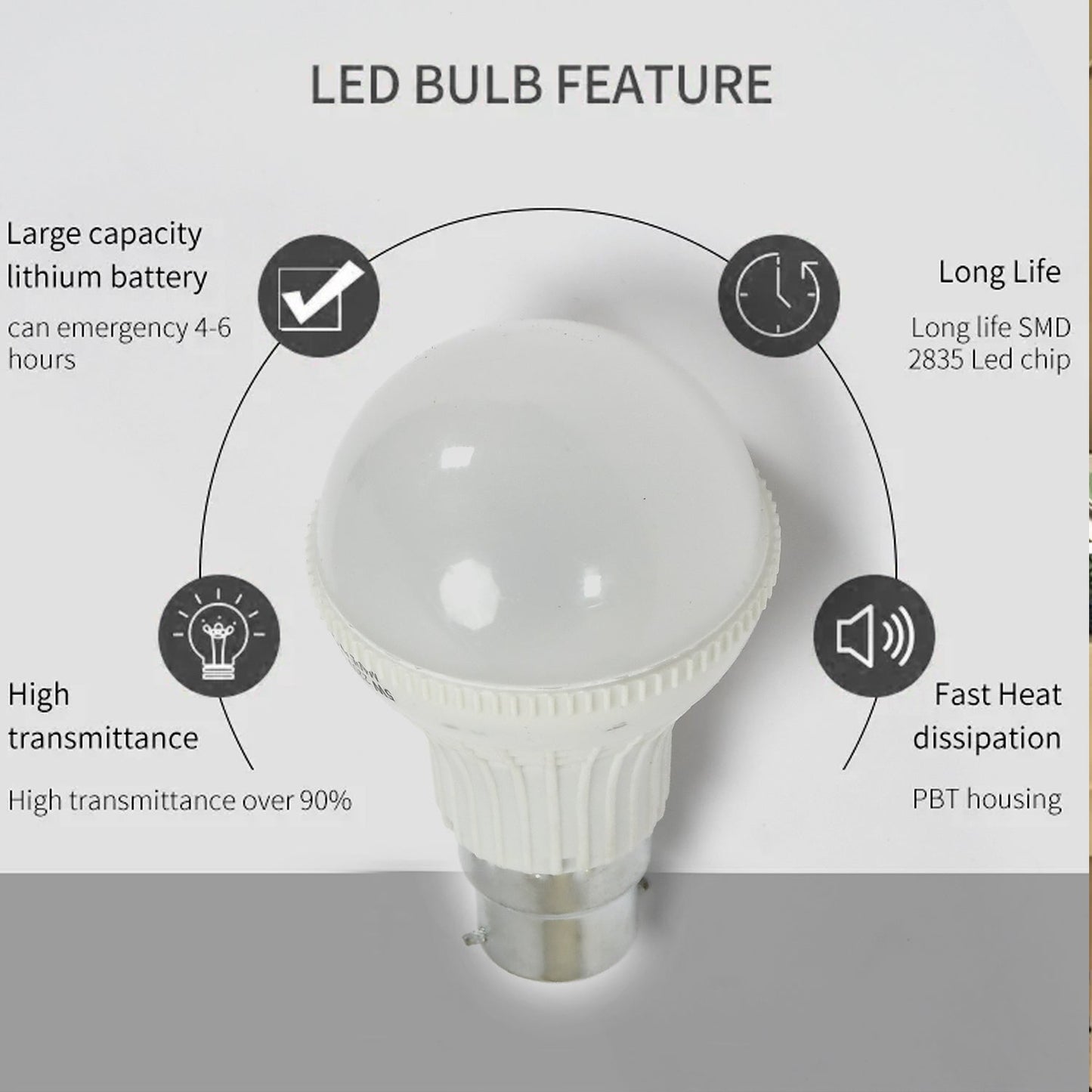 Durable LED bulb for various uses