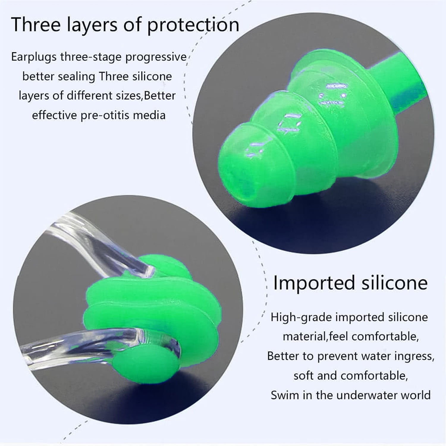 Earplugs & Nose Clip Combo