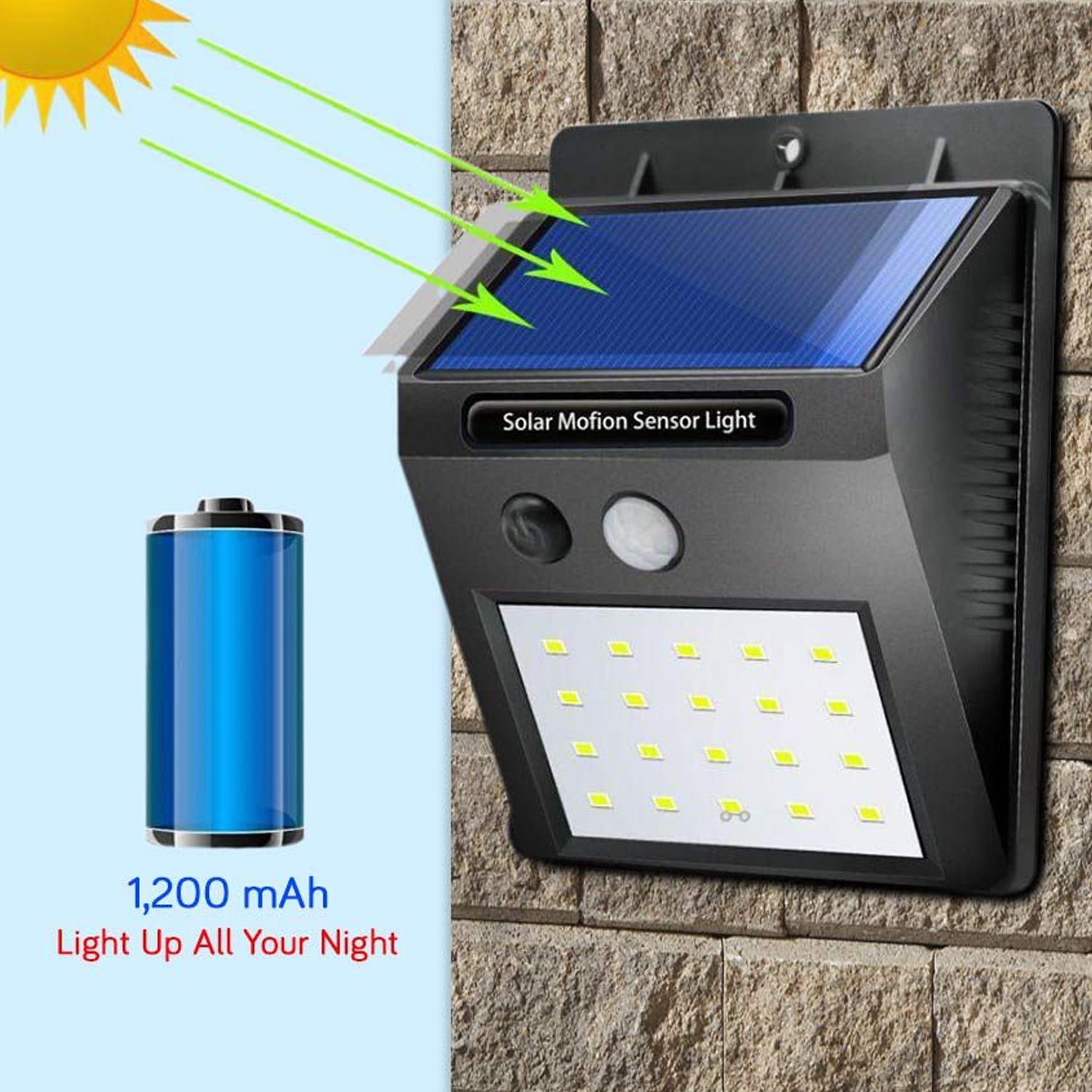 Wireless solar night light with motion detection.