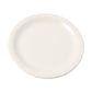 Premium Dinner Plate