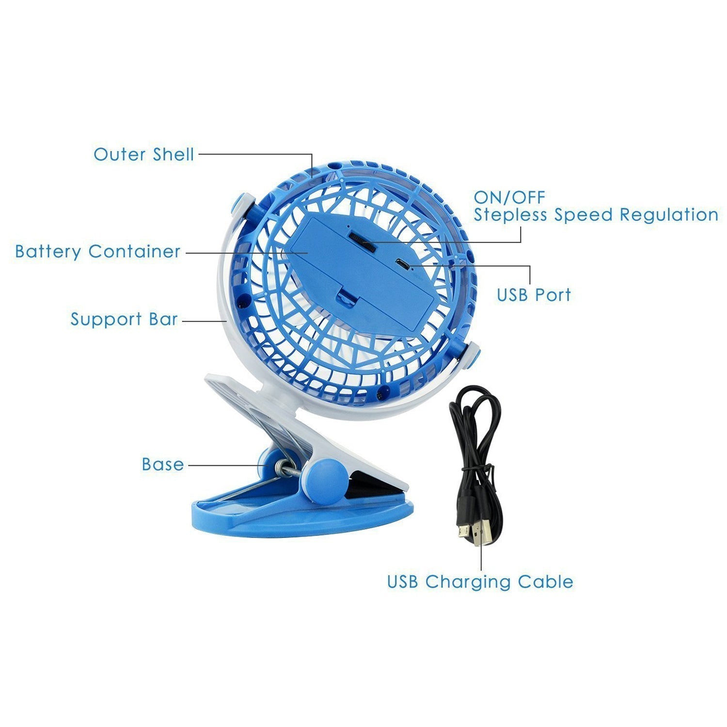 Mini USB fan with a clip feature, demonstrating its use for personal cooling