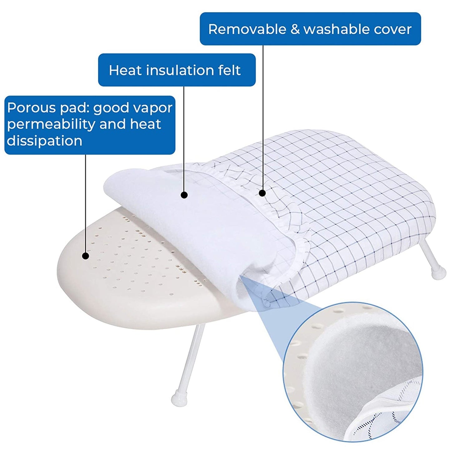 Easy-to-store portable ironing pad for effective clothing care.