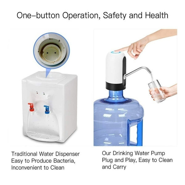 Pump dispenser with focus on USB port and dispensing action