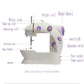 Portable hand sewing machine for home use