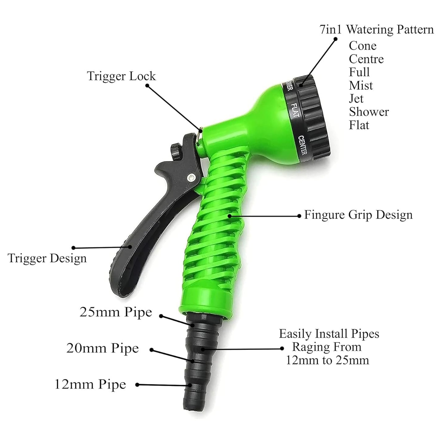 Multi-Pattern Garden Hose Spray Nozzle (1 Pc)