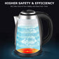 Orbit Electric Kettle